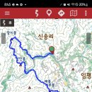 윗매골 티스토리