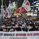 용산-현장-2005 이미지