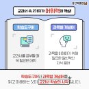 학습의 기초, 문해력 키우기 이미지