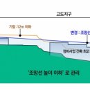 휘경17 이미지