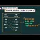 낭독아, 영어를 부탁해 | 성적을 부탁해!!! 티처스 시청후기 및 쌤놀이 개념 영문법