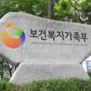 "단일성분 일반약 1880품목 비급여 전환" 이미지