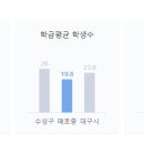 매호중학교 이미지