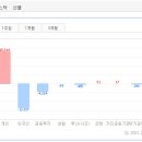 파란바이오