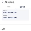 비슬산둘레길 7구간 이미지