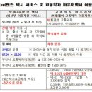 부천시교통약자이동지원센터 이미지