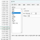 엑셀 sum 함수 왜안먹히는지 아는눈아 이미지