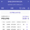 GS25성북장위 이미지