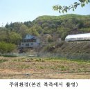 여주금사면 팬션주택 대989m2건1-2층229m2,2억3천 매물 이미지