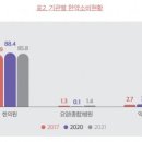 보건한의원 이미지