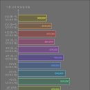 청림사우나 이미지