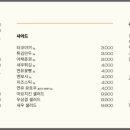 구들마라탕 비전점 이미지