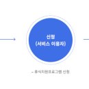 사)대구광역시장애인부모회 이미지