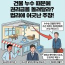 승소빌딩 | 상가 권리금 반환청구 방어 - 1심 패소 뒤집은 승소전략