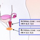 자윤수한의원 이미지