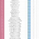 행정용 13 이미지