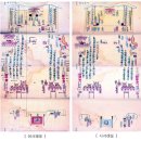 조선시대 이미지