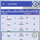 2019년 3월 30(토) 전남 해남군 현산면~송지면 "달마산" 주변의 날씨예보 이미지