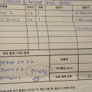 뉴에이스(CK) | 씰리 뉴 클라리넷 3, 프레임 S238 구매후기!