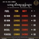 자동차 연료 가격 이미지