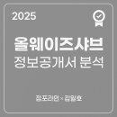GS25 태평고개점 | [2025년 올웨이즈샤브 정보공개서 완전 분석]점포라인 김일호이사의 검토의견은?