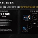 삼성 시장 고객지원센터 이미지