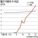 한종래농장 한국경제