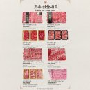 꼬기나랑 | 군산 소고기 선물,답례품,명절 선물 축산물직거래판매장 꼬기영