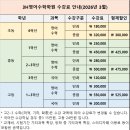3H영어수학학원