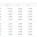 뉴로핏(주) 이미지