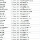 덕하장여관 이미지