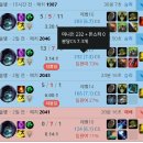 엠엠알 이미지