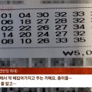 로또 밑장빼기한 로또판매점 이미지