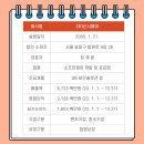 (주)신시웨이 네이버블로그