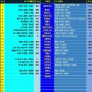 제26회 좋은소리음악회 안내입니다 (10/26일 네번째 토요일 ) 이미지