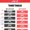KT화장실 | [경기, 가평] 2024 KT 보야지 투 자라섬 페스티벌 후기 (꿀팁, 주차, 화장실, 준비물)