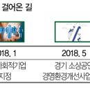 해냄기획사회적협동조합 이미지