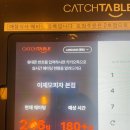 [부산맛집] 완이네분식, 북앵커 아테네학당, 이재모피자, 다복래돼지국밥
