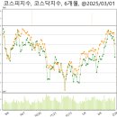(주) 비엘홀딩스 이미지