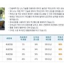 대화프로샵 이미지