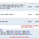 대길세차장 이미지