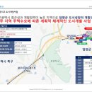 고서농업협동조합 이미지