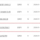 매원초등학교진입도로 이미지