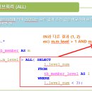 한국스마트정보교육원 이미지