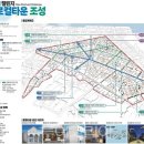 (주)기아두바이여행사