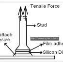 반도폴리머 이미지