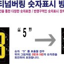 한국공항공사항로시설본부 이미지
