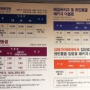 김해낙동강레일파크 이미지