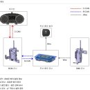 크로바하이텍--무선충전 기대감 회복. 주가 바닥에서 탈출 시도 이미지