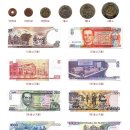 필리핀 화폐 사용법 팁 이미지